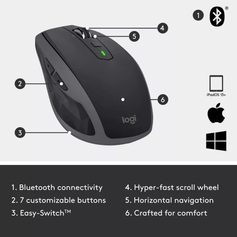 Logitech MX Anywhere 2S belaidė pelė / grafitas - BT
