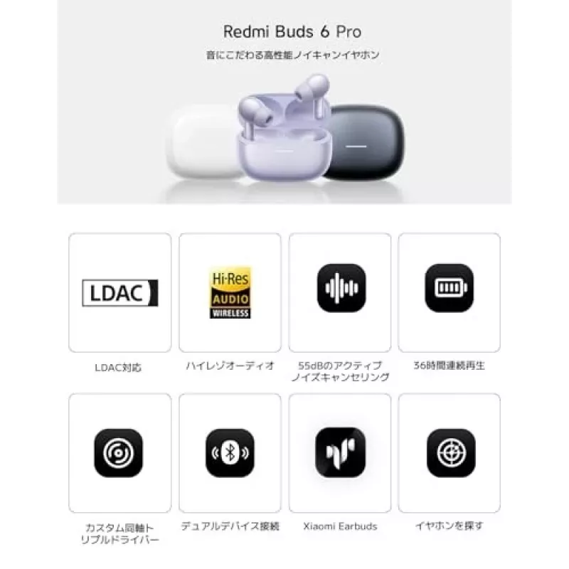 Ausinės Xiaomi Buds 6 Pro – belaidės, į ausį įstatomos, Bluetooth 5.3, ANC, IP54, 36 h su dėklu, belaidis įkrovimas, USB-C, Space Black