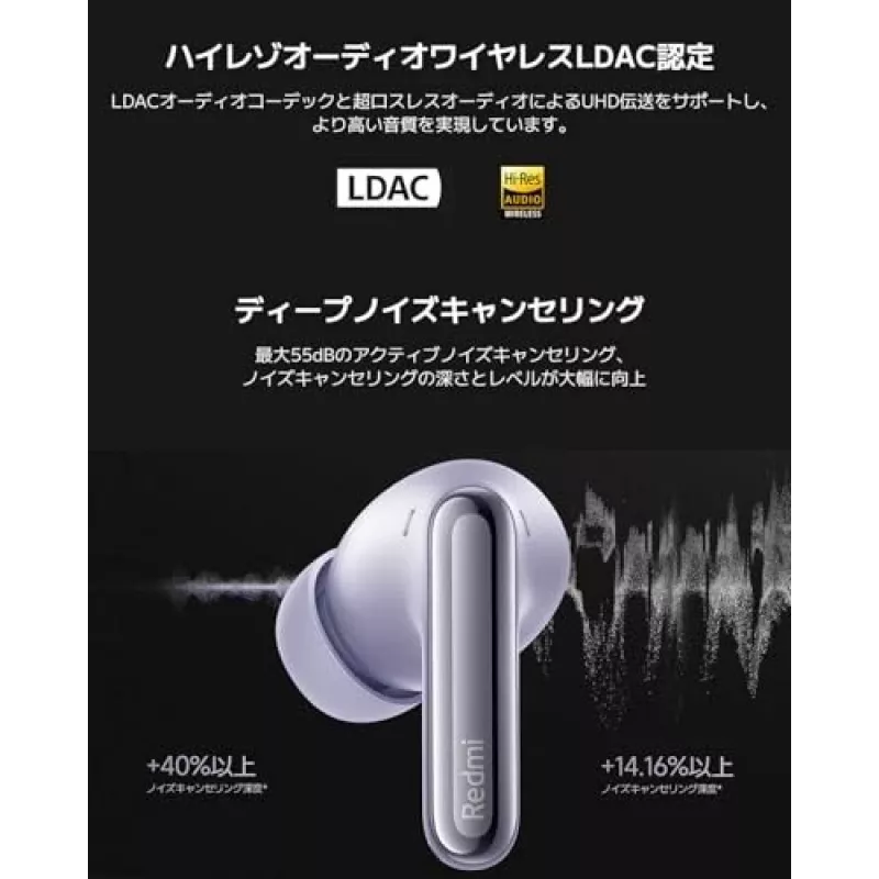 Ausinės Xiaomi Buds 6 Pro – belaidės, į ausį įstatomos, Bluetooth 5.3, ANC, IP54, 36 h su dėklu, belaidis įkrovimas, USB-C, Space Black