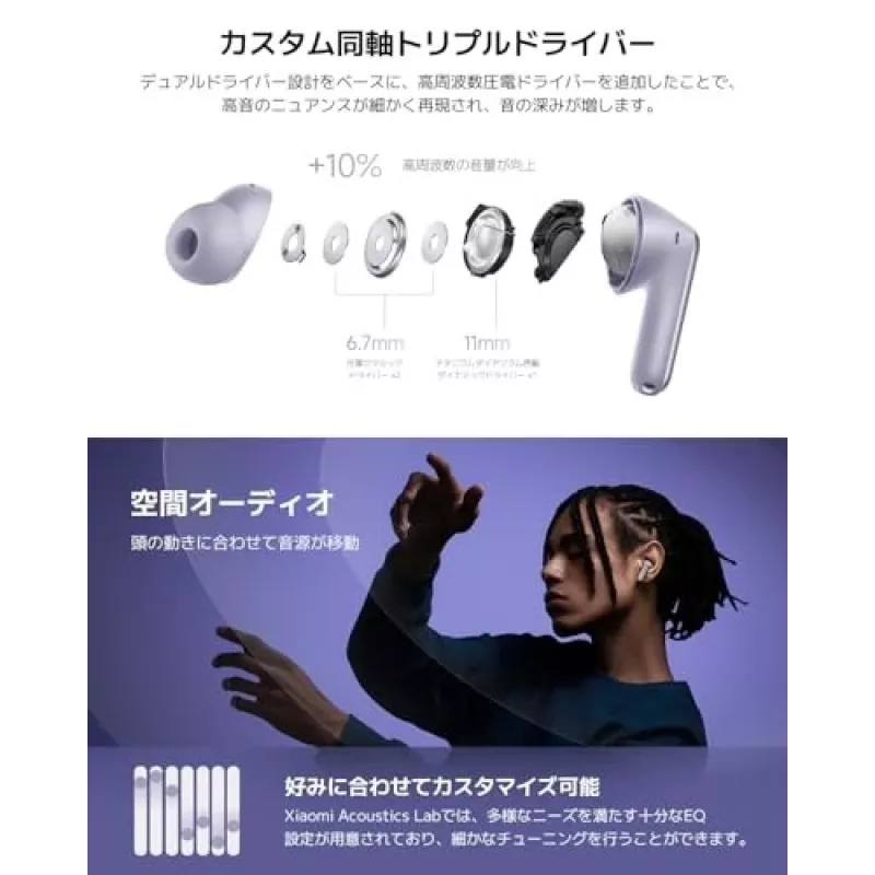 Ausinės Xiaomi Buds 6 Pro – belaidės, į ausį įstatomos, Bluetooth 5.3, ANC, IP54, 36 h su dėklu, belaidis įkrovimas, USB-C, Space Black