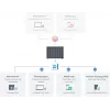 Synology DiskStation DS1525+ NAS / saugyklos serveris Ryzen Embedded V1500B 8 GB DDR4 0 TB Juoda