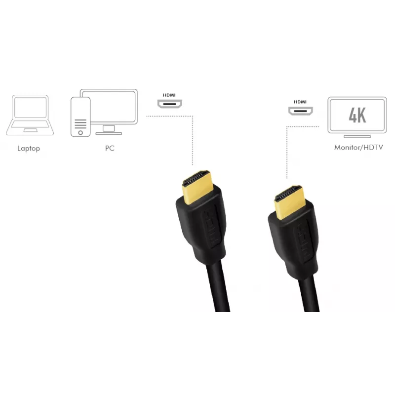 LogiLink CH0103 HDMI AV laidas, juodas, 5 m, 1x HDMI kištukas – 1x HDMI kištukas