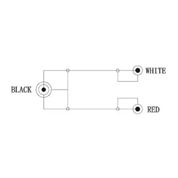 Audiokabel 3,5mm > StereoCinch (schwarz, 1,5 Meter)