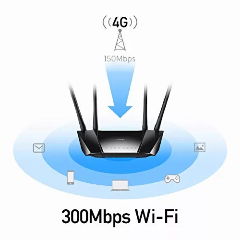 Cudy LT400 belaidis maršrutizatorius 4G LTE, 300 Mbps, 2,4 GHz, Fast Ethernet, juodas