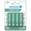 Įkraunamos NiMH baterijos everActive EVHRL6-1100 1,2 V 1100 mAh – 4 vnt., cilindrinės