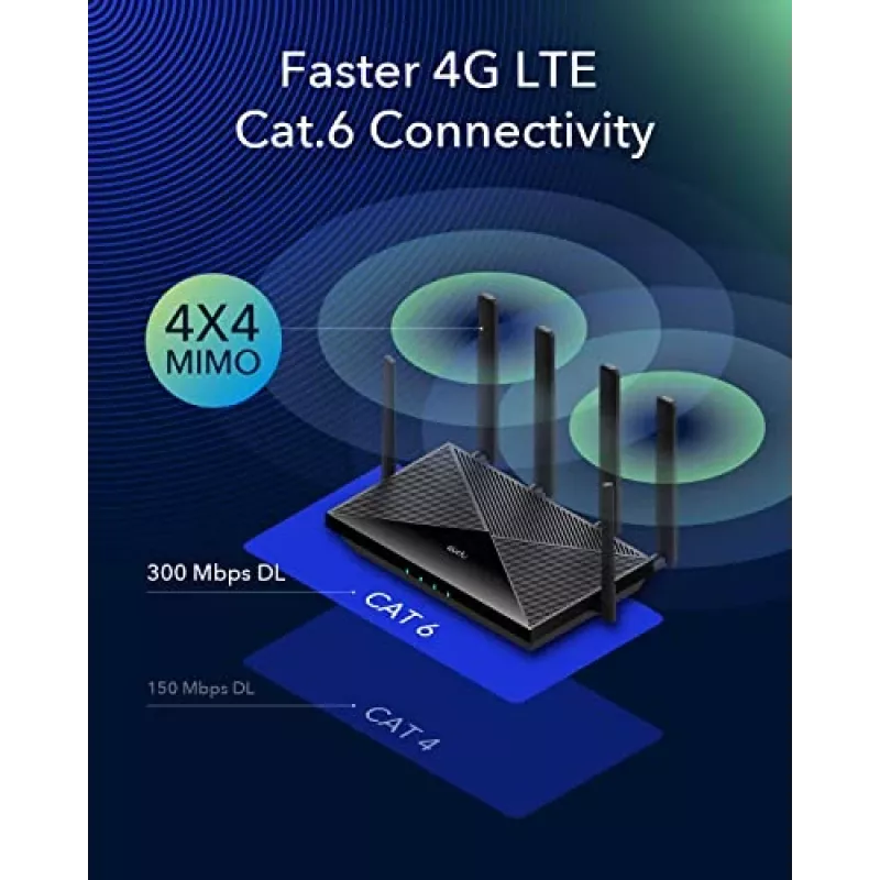 Cudy LT700 4G LTE Cat 6 maršrutizatorius, Qualcomm mikroschema, dviguba SIM, AC1200 dviejų juostų WiFi, 4 Gigabit prievadai, OpenVPN