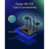 Cudy LT700 4G LTE Cat 6 maršrutizatorius, Qualcomm mikroschema, dviguba SIM, AC1200 dviejų juostų WiFi, 4 Gigabit prievadai, OpenVPN