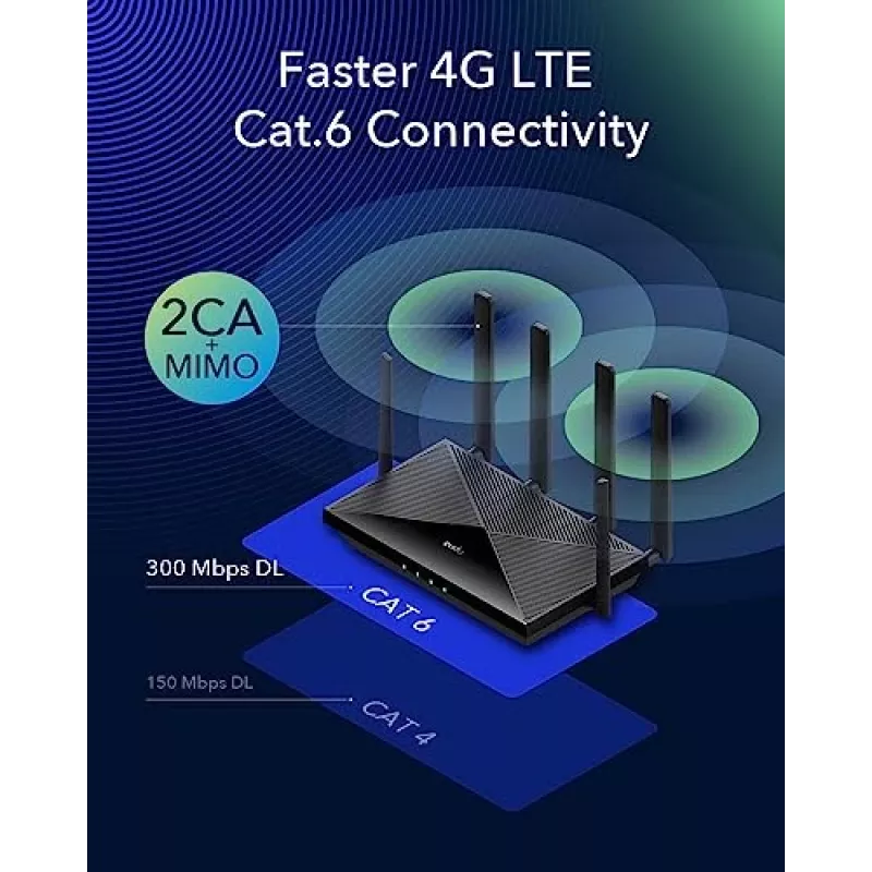 Cudy LT700 4G LTE Cat 6 maršrutizatorius, Qualcomm mikroschema, dviguba SIM, AC1200 dviejų juostų WiFi, 4 Gigabit prievadai, OpenVPN
