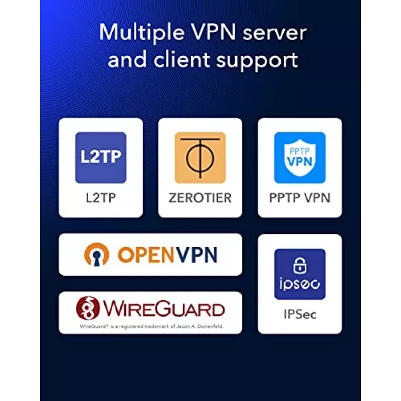 Cudy LT700 4G LTE Cat 6 maršrutizatorius, Qualcomm mikroschema, dviguba SIM, AC1200 dviejų juostų WiFi, 4 Gigabit prievadai, OpenVPN