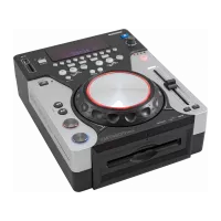 DJ įranga
