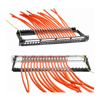 Komutacinės plokštės (patch panels)