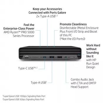 HP EliteDesk 805 G6 Mini stalinis kompiuteris 35W