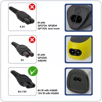 AKYGA maitinimo blokas, skirtas Philips Bodygroom skutimo aparatams
