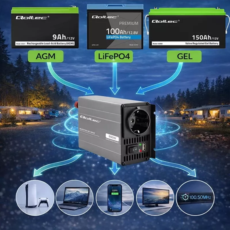 Qoltec MS Wave Power Inverter 12V to 230V 300/600W USB