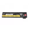 MITSU Battery 45N1126 45N1127, skirta Lenovo ThinkPad T440, T450s, X240, X260, L450, L460 – 2000 mAh (22 Wh)