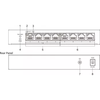 Hikvision DS-3E0508P-O 8 prievadų, 4 PoE nevaldomas tinklo jungiklis