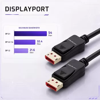 Qoltec DisplayPort v2.1 laidas, vyriškas–vyriškas, 8K 54G 5m, juodas