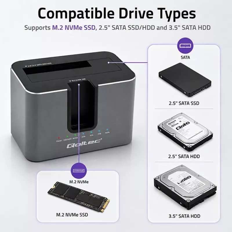 Qoltec 2in1 HDD SSD dokavimo stotelė SATA M.2 NVMe su klonavimu, USB-C 3.2 Gen 2, 10Gbps, iki 28TB, aliuminio