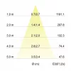 Brumberg 12353253 DAMITA Įleidžiamas LED Prožektorius Apvalus Aliuminis 3000K 6W 350mA IP65 Sukiojamas