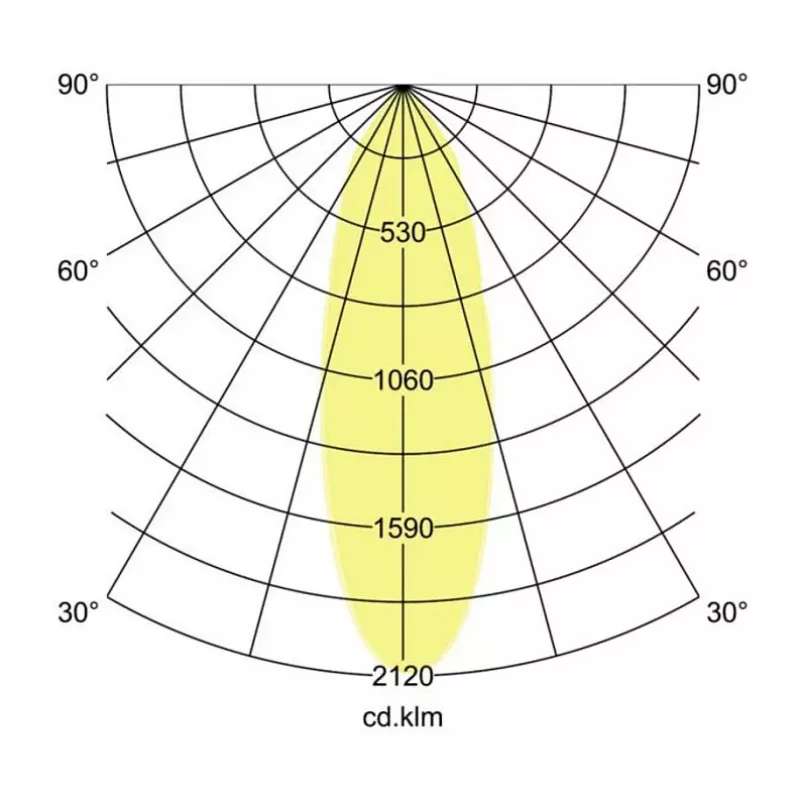 BRUMBERG INDIWO LED Recessed Spotlight Round White 6W 3000K 350mA Swivelling