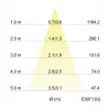 Brumberg 39363183 BB03 Įleidžiamas LED Prožektorius, 6W, 230V, Sukamas, Juodas, 3000K, Fazinis Dimmable