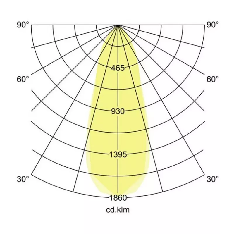 Brumberg 39363183 BB03 Įleidžiamas LED Prožektorius, 6W, 230V, Sukamas, Juodas, 3000K, Fazinis Dimmable