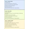 HP Renewed Grade A EliteBook 840 G8 14 colių nešiojamas kompiuteris - Intel Core i5-1135G7, 16 GB RAM, 256 GB SSD, Intel Iris Xe Graphics, Windows 11 Pro, Šiaurės šalių klaviatūra