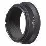 Novoflex adapteris Canon FD objektyvui prie Canon EOS-R fotoaparato