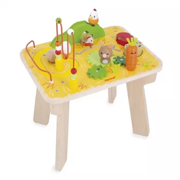 Janod Farma Activity Table J03321