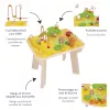 Janod Farma Activity Table J03321