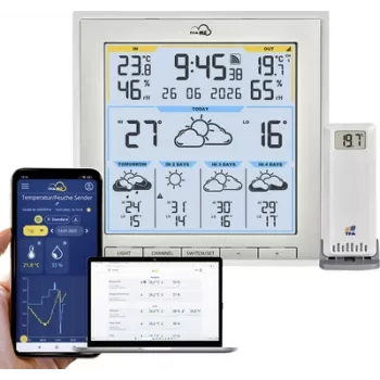 TFA TFA.me 35.8105.02 ID-08 WLAN Radio Weather Station White