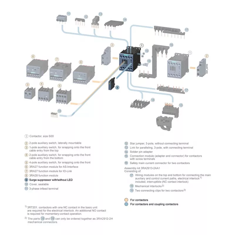 Siemens 3RT2916-1BD00 Viršįtampio Ribotuvas / Slopintuvas 127-240VAC 150-250V SIRIUS 3RT2 Kontaktoriams