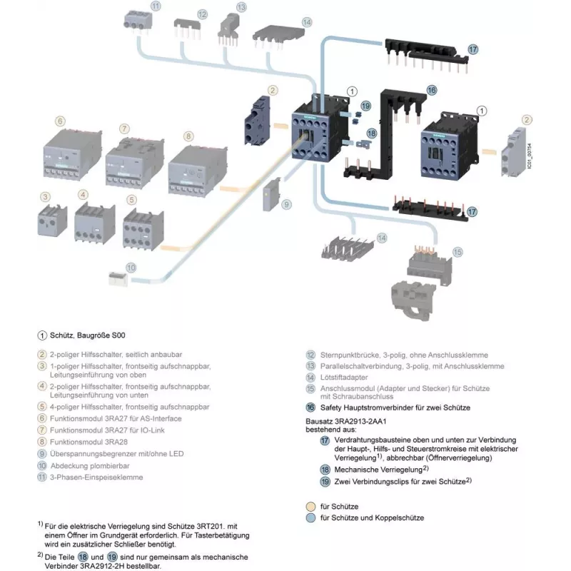 Siemens SIRIUS 3RA29 Connection Module for 3RV2011 and 3RT201