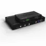 Kindermann MultiSwitch 21 HDBT - 18 Gbps - RS-232