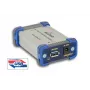 ALLNET ADQ-USB 3.0-ISO USB 3.0 SuperSpeed izoliatorius iki 1 kV su išoriniu maitinimu