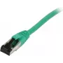 Synergy 21 Patch Cable RJ45, CAT8.1 2000MHz, 7,5m, Green, S-STP (S/FTP), TPE (Ultra SuperFlex), AWG26