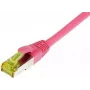 SYNERGY21 Patch Cable RJ45, CAT6A 500MHz, 10m, Magenta, S/FTP, TPE/LSZH (Ultraflex), AWG26, su CAT7 žaliava