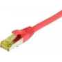 SYNERGY21 Patch Cable RJ45, CAT6A 500MHz, 5m, Red, S/FTP, TPE/LSZH (Ultraflex), AWG26, su Cat.7 Raw Cable