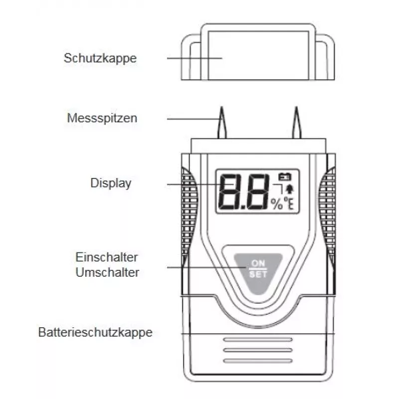 Synergy 21 Test Moisture Meter - EM4806