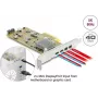 Delock PCI Express x4 kortelė su 2 x išoriniais USB Type-C 40 Gbps (DP Alt režimas) lizdais – Low Profile formato