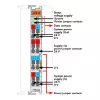 WAGO 750-626 2-Kanalų Skaitmeninis Įvesties Modulis 24 VDC, CAGE CLAMP, Šviesiai Pilkas