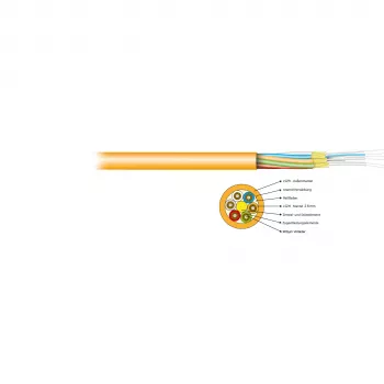 EFB Electronics I-V(ZN)HH 4E 9/125 OS2 Breakout Cable 2,8 mm Geltonas