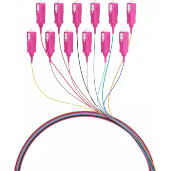 EFB Electronics Fibre Pigtail SC 50/125 OM4 12-Colour Set 2m