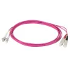 EFB Elektronik IPL-DR-LCUSCU-4-0750 7,5 m šviesolaidinis jungiamasis kabelis, OM4, LC–SC, dupleksas, LSZH
