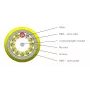 EFB Elektronik INFRALAN I-B(ZN)BH 4x12G 50/125µm OM3 LSZH Aqua CPR B2ca Indoor Multimode Fiber Optic Cable (48 Fibers)