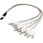 EFB Elektronik MTPM08LCOM3-0.4 MTP į LC šakotuvinis kabelis, OM3, LSZH, Aqua, 0,4 m