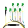EFB Elektronik MTPF12LCAPC-3 3 m OS2 MTP 12x LC Fiber Optic Breakout Cable