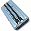 Patona Premium Powerbank Stark 1.0 PD65W 20000mAh