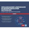 Bosch 10 pjovimo diskų EXPERT Carbide Multi Wheel 125 mm (2608901195)