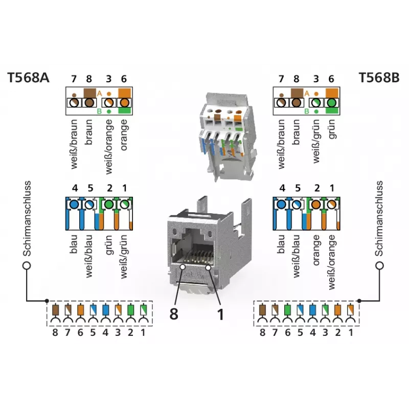 METZ CONNECT RJ45 Keystone Module Cat.6A Shielded Black 1 Pack
